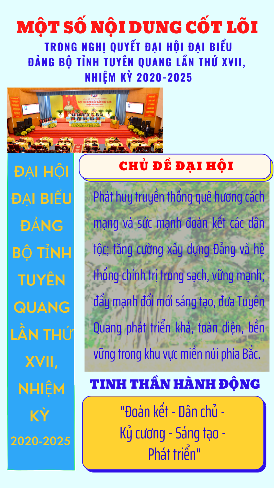Ảnh tin