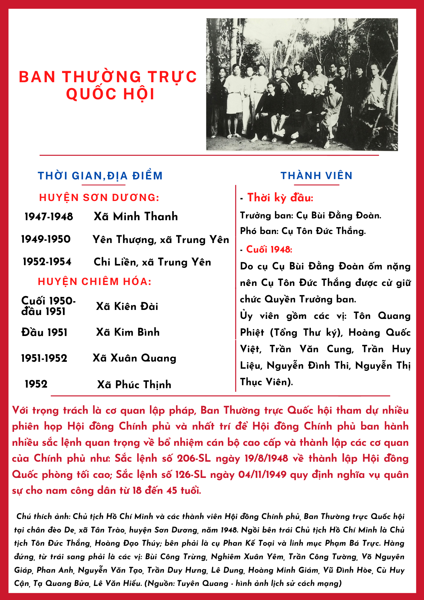 Ảnh tin